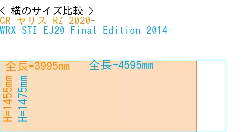 #GR ヤリス RZ 2020- + WRX STI EJ20 Final Edition 2014-